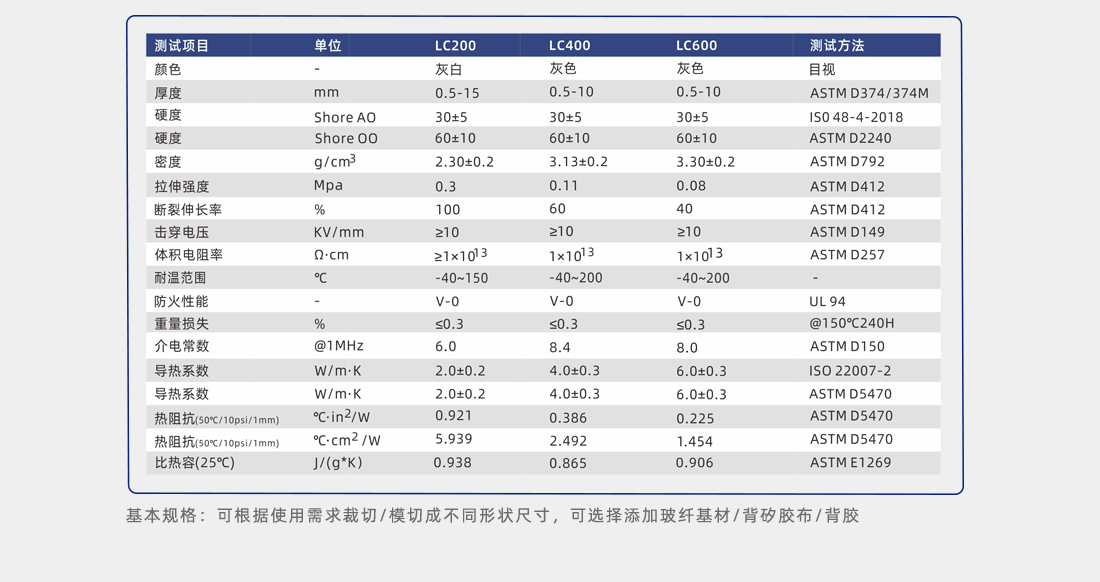 导热硅胶片测试参数